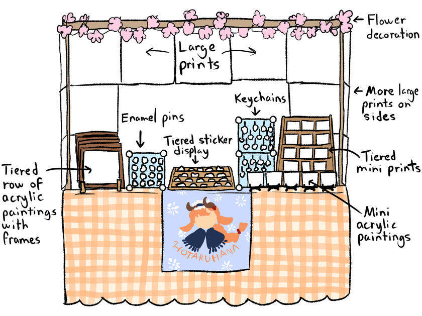 Mock drawing of booth display